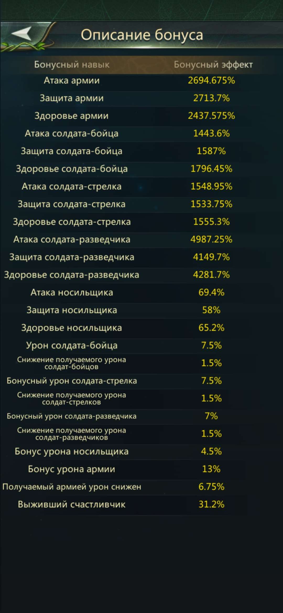 продажа аккаунта к игре Ant Legion